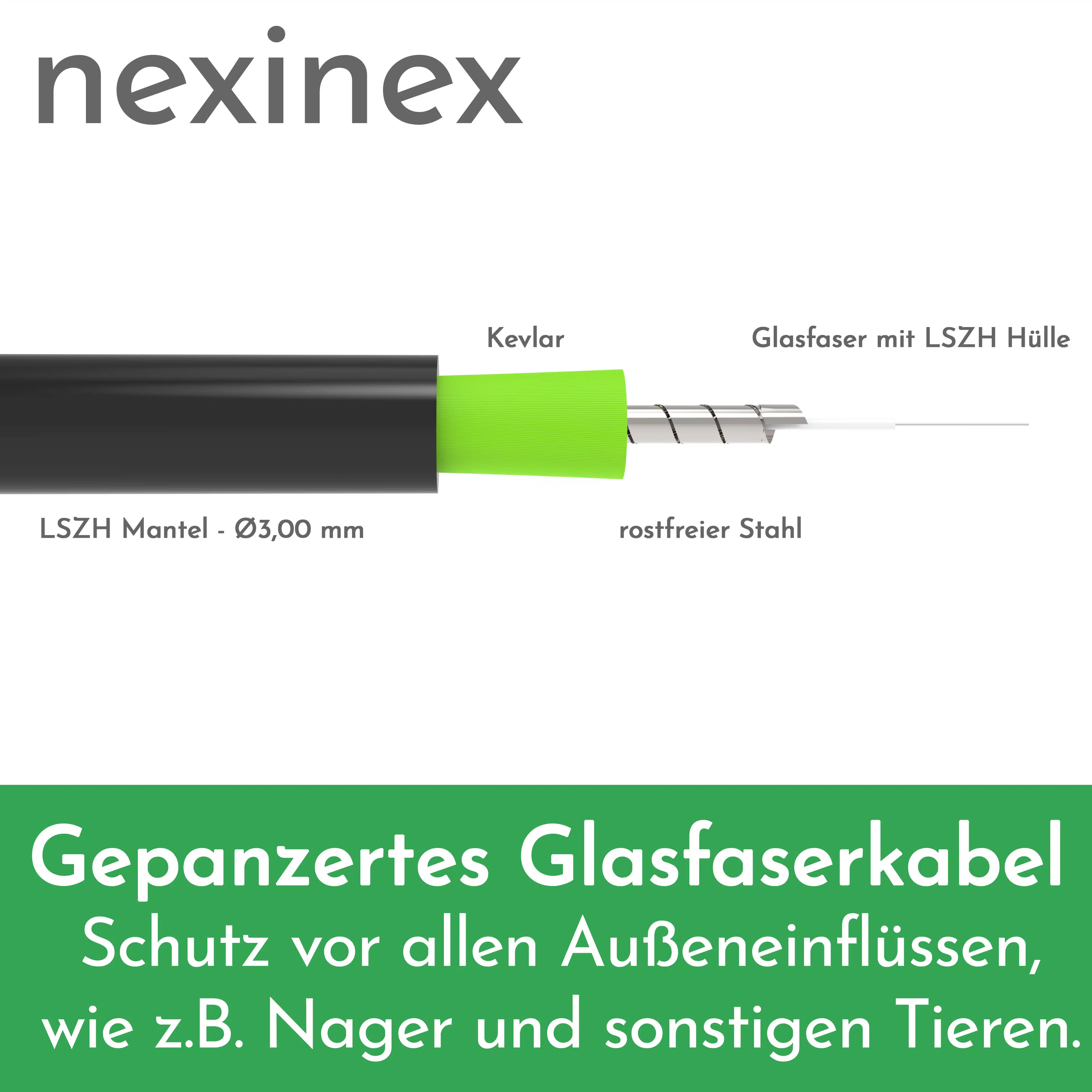 nexinex OS2 gepanzertes Glasfaserkabel LC/APC auf LC/APC (3 - 100m) Patchkabel | Simplex Singlemode FTTH Glasfaser LWL Lichtwellenleiter Kabel LC/LC – Bild 3